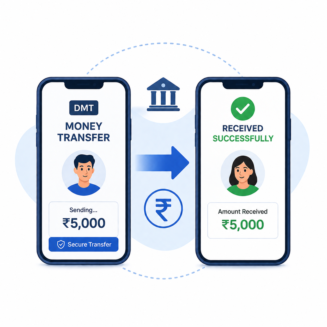 Money Transfer